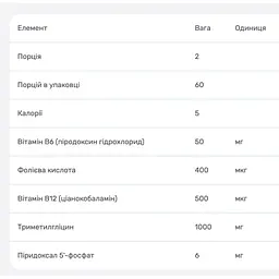 Модулятор гомоцистеїну Solgar Homocysteine Modulators 120 вегетаріанських капсул - мініатюра 3