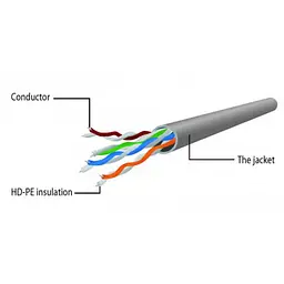 Патч-корд Cablexpert 0.5м UTP cat 6 CCA red (PP6U-0.5M/R) - мініатюра 2