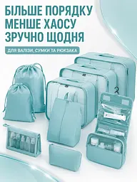 Набір дорожніх органайзерів для валізи 11 в 1 для одягу, взуття та косметики бірюзовий (49676170) - мініатюра 8