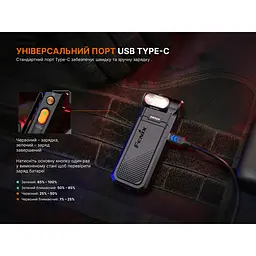 Ліхтар ручний Fenix SW06R, чорний - мініатюра 26