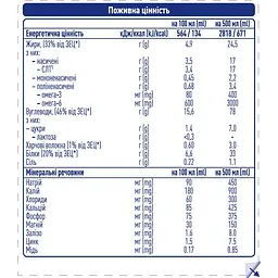 Ентеральне харчування Peptamen HN PHGG для дорослих 500 мл (12477664) - мініатюра 4