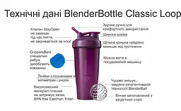 Спортивний шейкер (Loop 28oz) Blender Bottle 820 мл fit0007285 - мініатюра 6