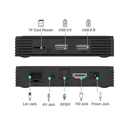 Смарт ТВ приставка Magicsee G7 Pro 4/32 Гб Android TV 11 Smart Box - мініатюра 6