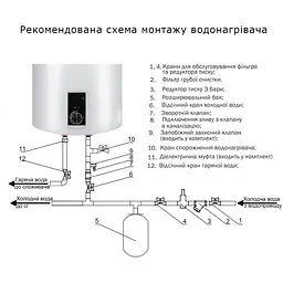 Водонагрівач електричний Thermo Alliance Slim вертикальний сухий ТЕН 2.0 кВт 50 л D50V20J(D)1-K - мініатюра 4