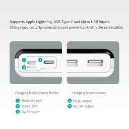 УМБ Power Bank Romoss LT20 20000mAh повербанк з екраном White (11240) - мініатюра 4