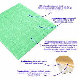 3D панель Sticker Wall самоклеюча 700x770x7мм цегла М'ятна 012-7 SW-00000050 - мініатюра 2