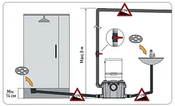 Каналізаційна установка Koer KWC-450 KP2930 - мініатюра 2