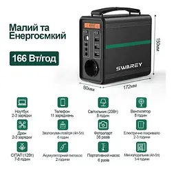 Зарядна станція Swarey В1502 52000mAh 166W - мініатюра 3