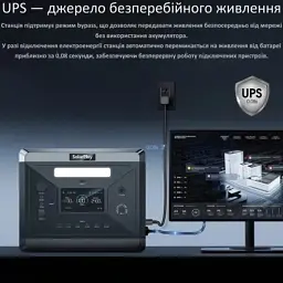 Зарядна станція SolarPlay BCQ2501 2400W 2160Wh (BCQ2501) - мініатюра 8