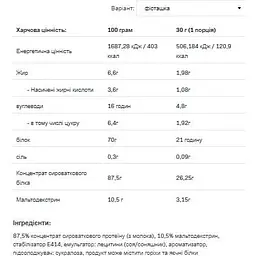 Протеїн Allnutrition Whey Protein Salted Pistachio 900 г - мініатюра 2