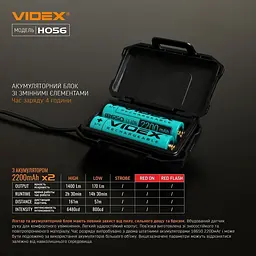 Налобний ліхтар Videx VLF-H056 [144606] - мініатюра 12