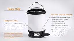 Кемпінговий ліхтар Fenix CL30R з функцією Powerbank (Чорний) - мініатюра 6