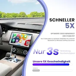 Адаптер AIZEO SYY03 для бездротового CarPlay та Android Auto - мініатюра 6