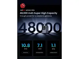Зовнішній акумулятор (павербанк) UGREEN PB770 48000mAh 300W (25286) - мініатюра 6