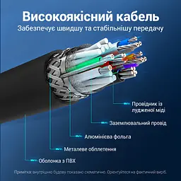 Кабель Vention CONBI USB 3.0 USB-A - USB-A 3 м чорний (CONBI) - мініатюра 6