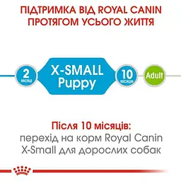 Сухий корм для цуценят дуже мініатюрних порід Royal Canin X-Small Puppy, 3 кг (10020301) - мініатюра 8