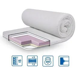 Топпер EuroSleep LATEX 140х190