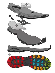 Черевики Scarpa Maverick Mid GTX 45 Сірий-Помаранчевий - мініатюра 7