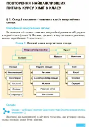 Хімія. Підручник. 9 клас - мініатюра 2