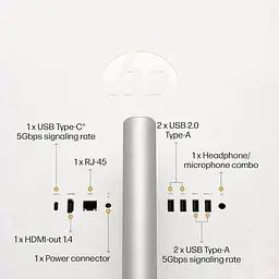 Моноблок HP 27" 27-cr0041ua AiO Ryzen3 7320U/8Gb/SSD512Gb - мініатюра 5
