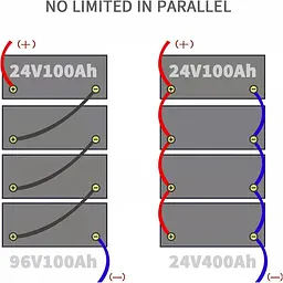 Акумулятор HRBEEnergy LiFePO4 24V 25.6V/150Ah/3840Wh [113745] - мініатюра 5