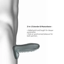 Насадка на пеніс Dorcel Man.Wand Ryzer Max, 18.2 см (зелений) - мініатюра 4
