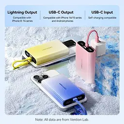 Павербанк Vention Blue 10 000 mAh / 22.5 Вт (FHZL0) - мініатюра 2