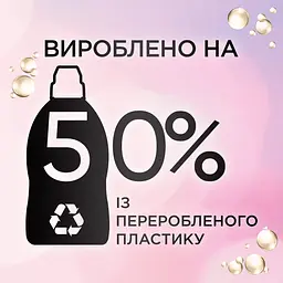 Засіб для прання Perwoll для чорних речей, 1.8 л (743055) - мініатюра 5