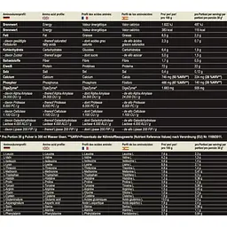 MST® Сироватковий Протеїн з Травним Ферментом DigeZyme® - 2010 г - мініатюра 3