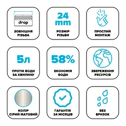 Водозберігаючий аератор Drop CL24-MT для змішувача - Економія 58%, зовнішня М 24 мм, матовий хром - мініатюра 6