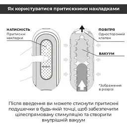 Мастурбатор Tenga Flip Zero Black - мініатюра 8