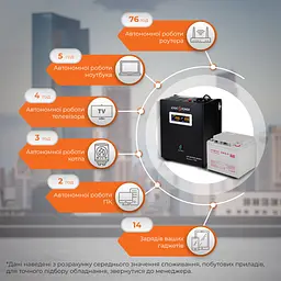 Комплект резервного живлення для котла LP (LogicPower) ДБЖ + гелева батарея (UPS W500 + АКБ GL 480W) - мініатюра 2