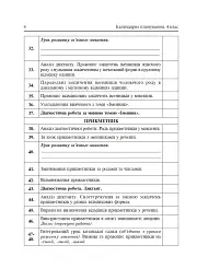 Календарне планування. 4 клас (до підручників видавництва "Богдан") - мініатюра 4