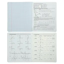 Зошит ZiBi предметний GRADIENT 48 аркушів клітинка, алгебра (ZB.1702-02) - мініатюра 3