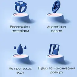 Бервуха (Беруші) Renvo Light Pro Білий Уні (2SCL140-03) - мініатюра 2