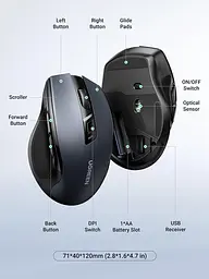 Бездротова мишка UGREEN MU006 Ergonomic Wireless блакитний (90545) - мініатюра 2