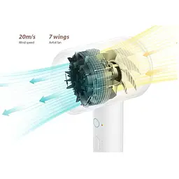 Фен MiJia H300 Negative Hair Dryer White (CMJ01ZHM) - мініатюра 5