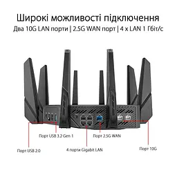 Бездротовий маршрутизатор (роутер) Asus ROG Rapture GT-AXE16000 (90IG06W0-MU2A10) - мініатюра 8