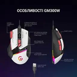 Мишка GamePro (GM300W) USB White (GM300W) - мініатюра 6