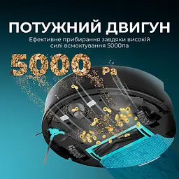Робот-пилосос Cecotec Conga 7690 Immortal Max Home - мініатюра 2