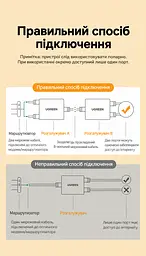 Пасивний Ethernet-розгалужувач UGREEN CM210 RJ45 100 Мбіт/с 2 шт. чорний (50923) - мініатюра 2
