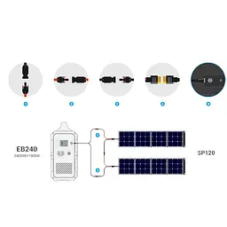 Портативная зарядная станция Bluetti  EB240 | 1000W, 2400 Wh - мініатюра 5