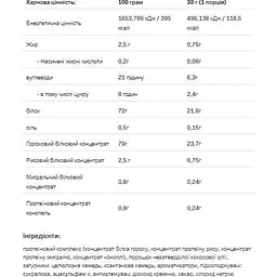 Протеїн Allnutrition Vegan Pea Protein Chocolate 500 г - мініатюра 2