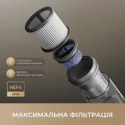 Бездротовий пилосос Dreame R20 Ultra - мініатюра 7