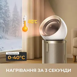 Очищувач повітря Dreame PM20 (CVF14A) [144219] - мініатюра 13