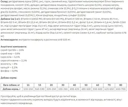 Монопротеїновий корм Exclusion Mature Chicken Medium & Large Breed для собак літнього віку середніх та великих порід з куркою 3 кг - мініатюра 3