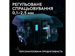 Клавіатура Logitech G515 RAPID TKL (920-013861) - мініатюра 4
