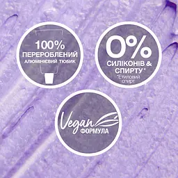 Тимчасова фарба для волосся Schwarzkopf Live Pretty Pastels P120 Lilac Crush  - мініатюра 4