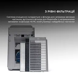 Очищувач повітря SHARP UA-HD50E-L - мініатюра 3