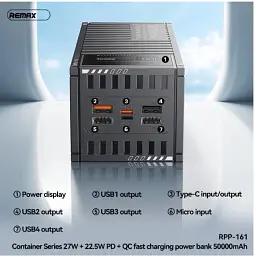 Портативна батарея Remax RPP-161 50000mAh Power Bank PD+QC 27W+22.5W Grey - мініатюра 2